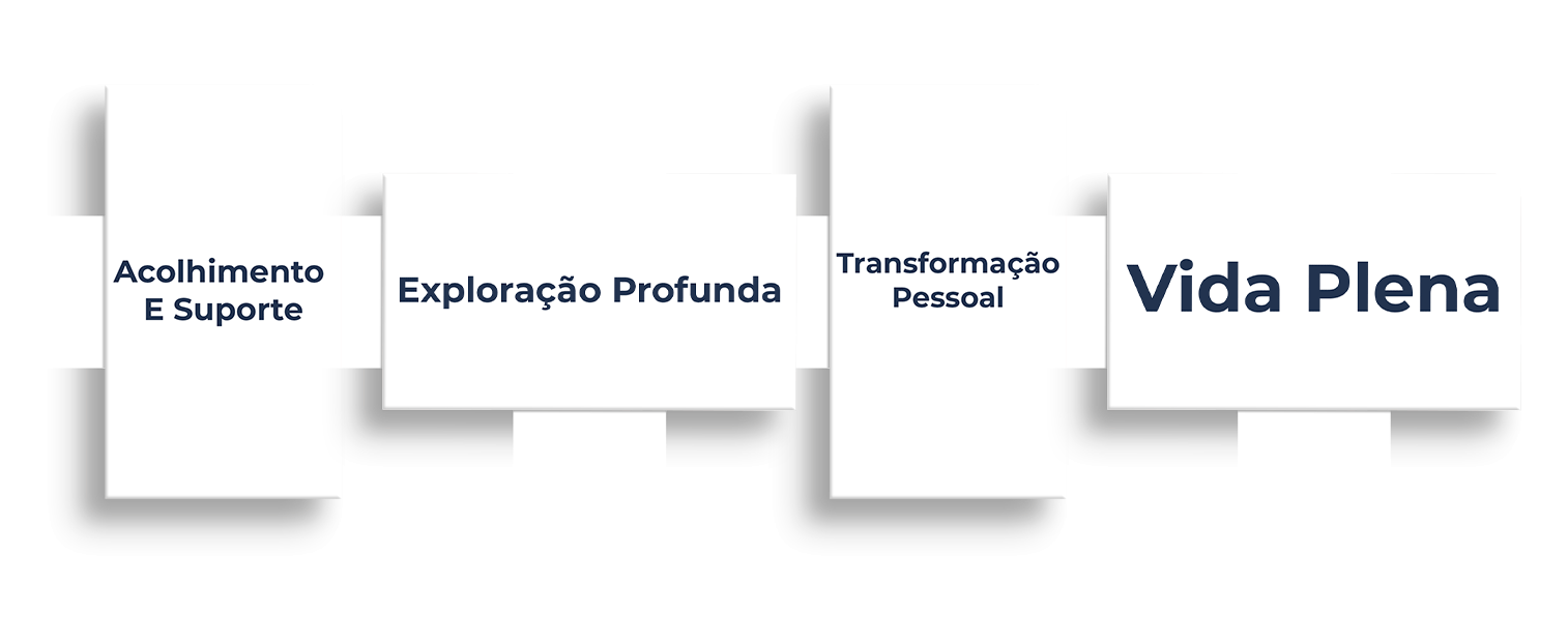 Abordagens psicologas da Danielle pansini